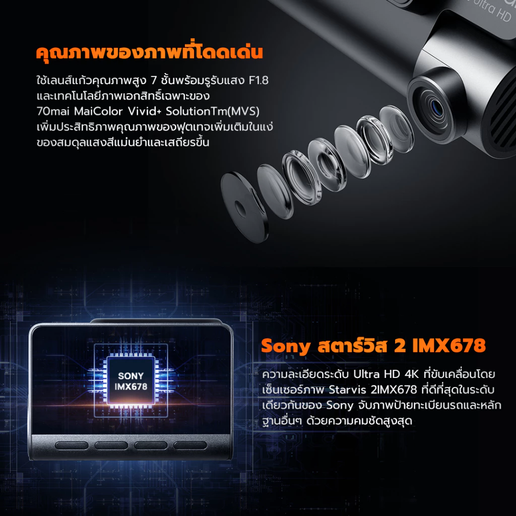 70mai รุ่น A810-2 (หน้า-หลัง) ไม่รวมติดตั้ง