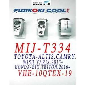 BMW (บล๊อควาวล์ MIJ)