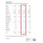 ถังดับเพลิง Badger CO2 ขนาด 15 ปอนด์ UL Listed