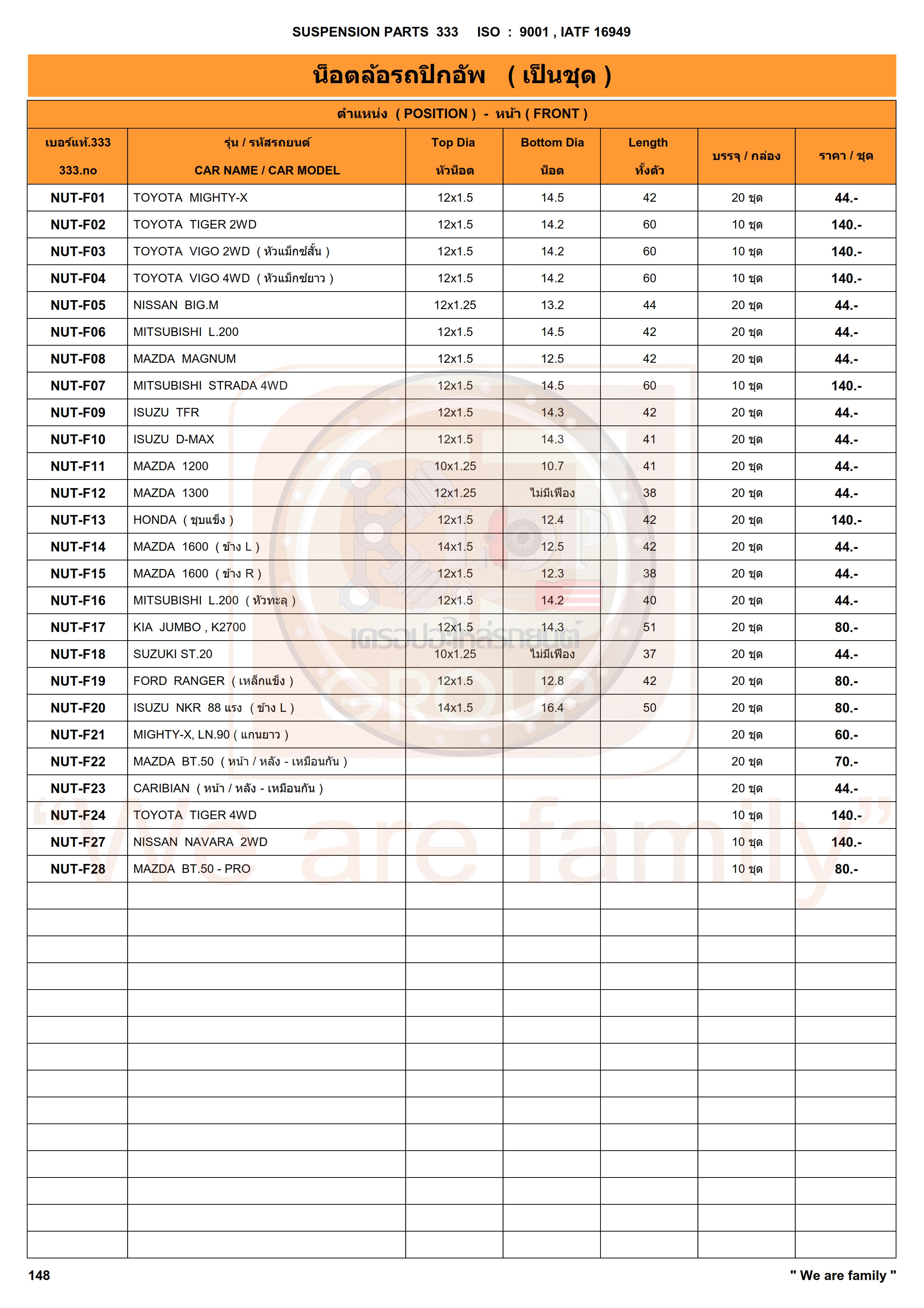 รายการ-สกรูน๊อตล้อหน้า-หลัง รถกระบะ HUB BOLT (PICK UP) (333&CJ)