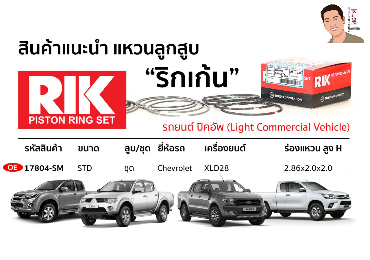 OE 17804-SM แหวนลูกสูบ(RIK-ริกเก้น) ขนาด STD ชุด Chevrolet เครื่องยนต์ XLD28 ร่องแหวน สูง H 2.86x2.0x2.0