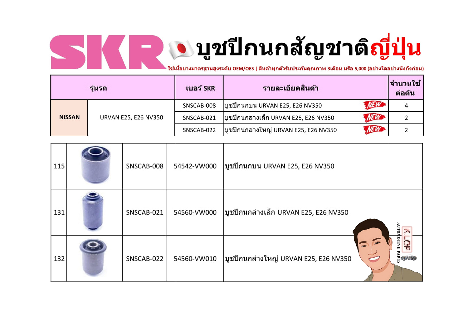 ชุด-บู๊ชปีกนก (SKR ญี่ปุ่น) NISSAN URVAN E25, E26 NV350 (รหัส) SNSCAB-008 /SNSCAB-021 /SNSCAB-022