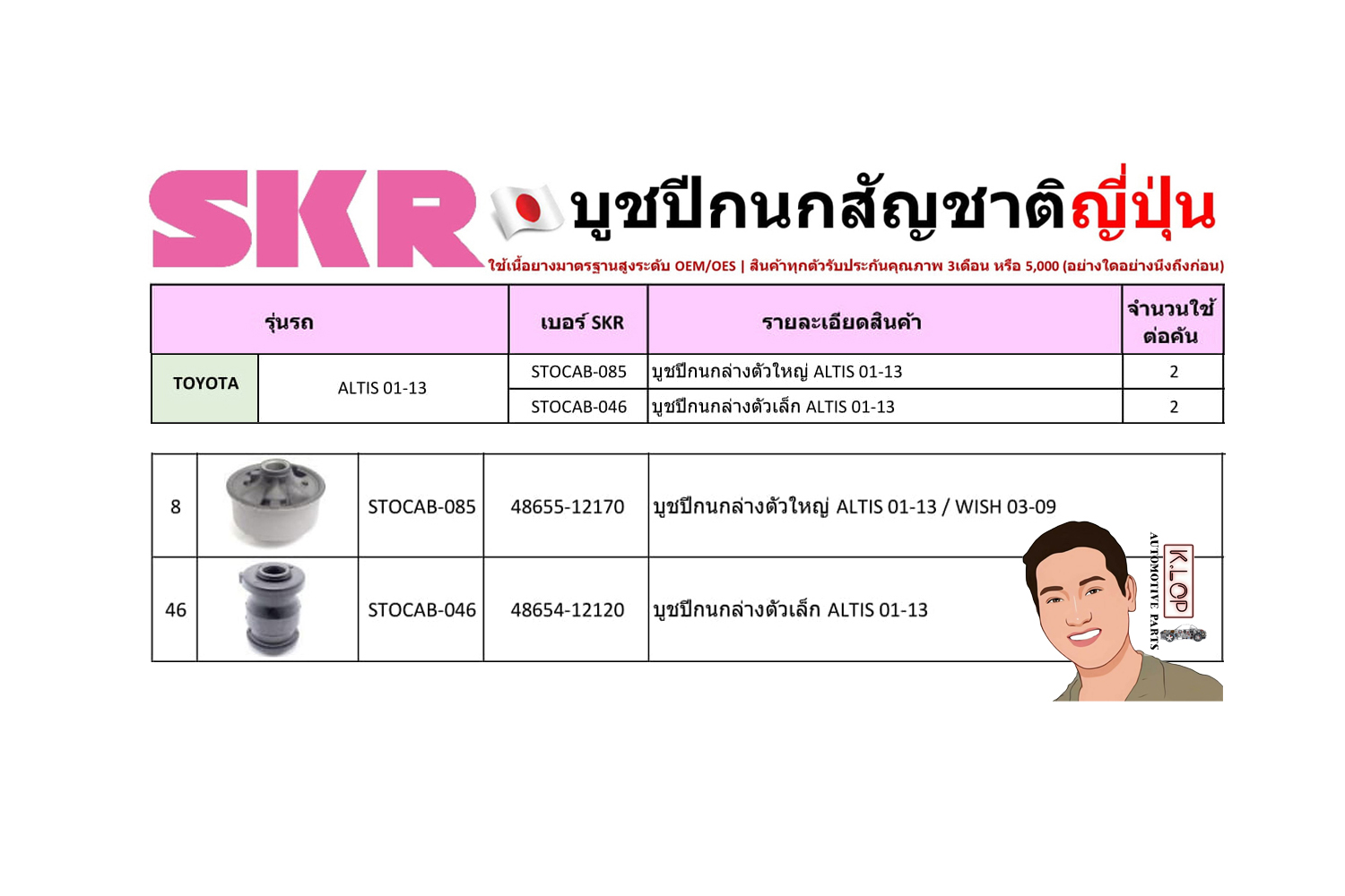ชุด-บู๊ชปีกนก (SKR ญี่ปุ่น) TOYOTA ALTIS ปี2001-2013 (รหัส) STOCAB-085 /STOCAB-046