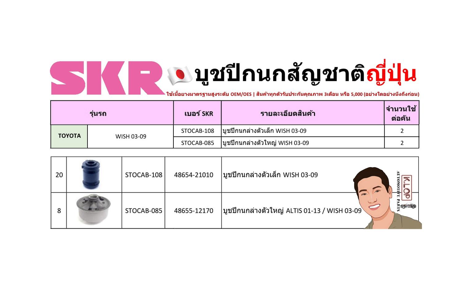 ชุด-บู๊ชปีกนก (SKR ญี่ปุ่น) TOYOTA WISH ปี2003-2009 (รหัส) STOCAB-108 /STOCAB-085