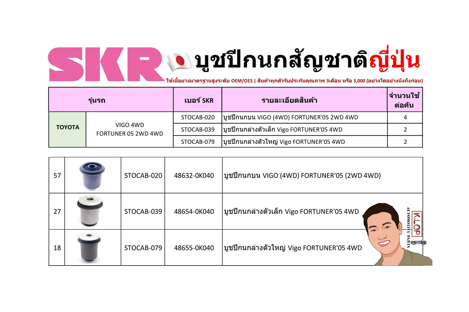 ชุด-บู๊ชปีกนก (SKR ญี่ปุ่น) TOYOTA VIGO 4WD / FORTUNER ปี2005 2WD 4WD (รหัส) STOCAB-020 /STOCAB-039 /STOCAB-079