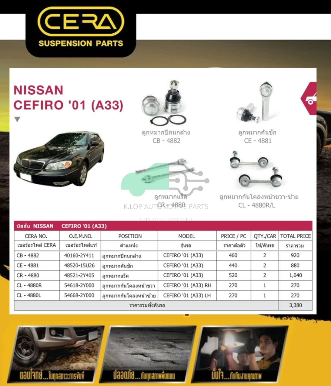 ชุดเปลี่ยนลูกหมากช่วงล่าง(CERA) NISSAN CEFIRO A-33