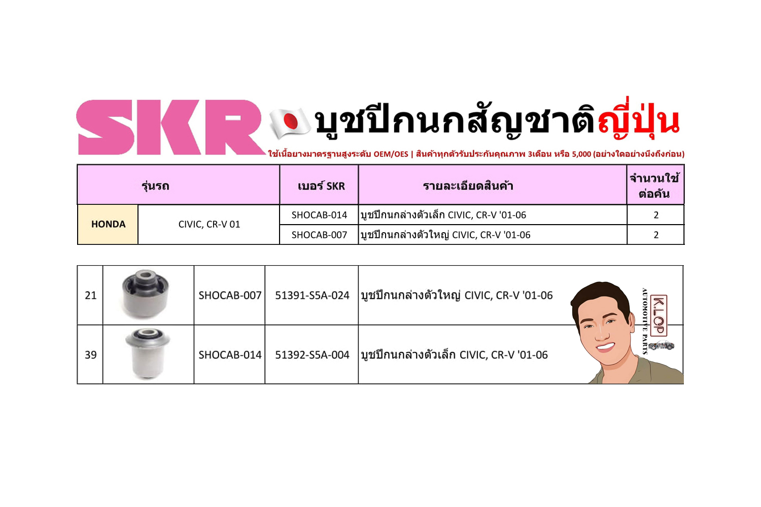 ชุด-บู๊ชปีกนก (SKR ญี่ปุ่น) HONDA CIVIC, CR-V ปี2001 (รหัส) SHOCAB-014 /SHOCAB-007