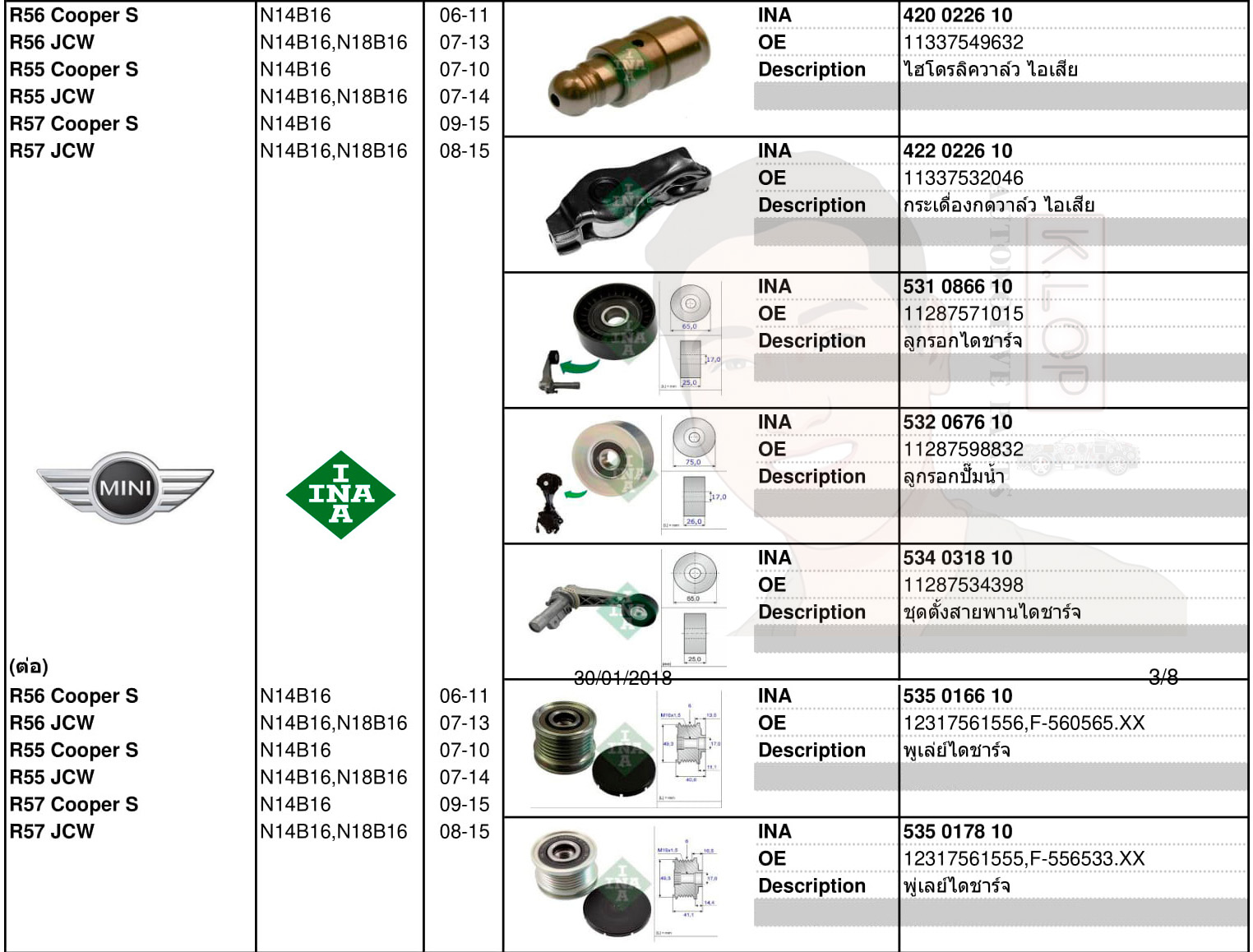 อะไหล่จัดชุด-ระบบลูกรอกสายพานหน้าเครื่อง/ราวลิ้น(ไทม์มิ่ง)(INA) MINI R56 Cooper S,JCW /R55 Cooper S,JCW /R57 Cooper S,JCW (เครื่องยนต์N14B16 ,N18B16)