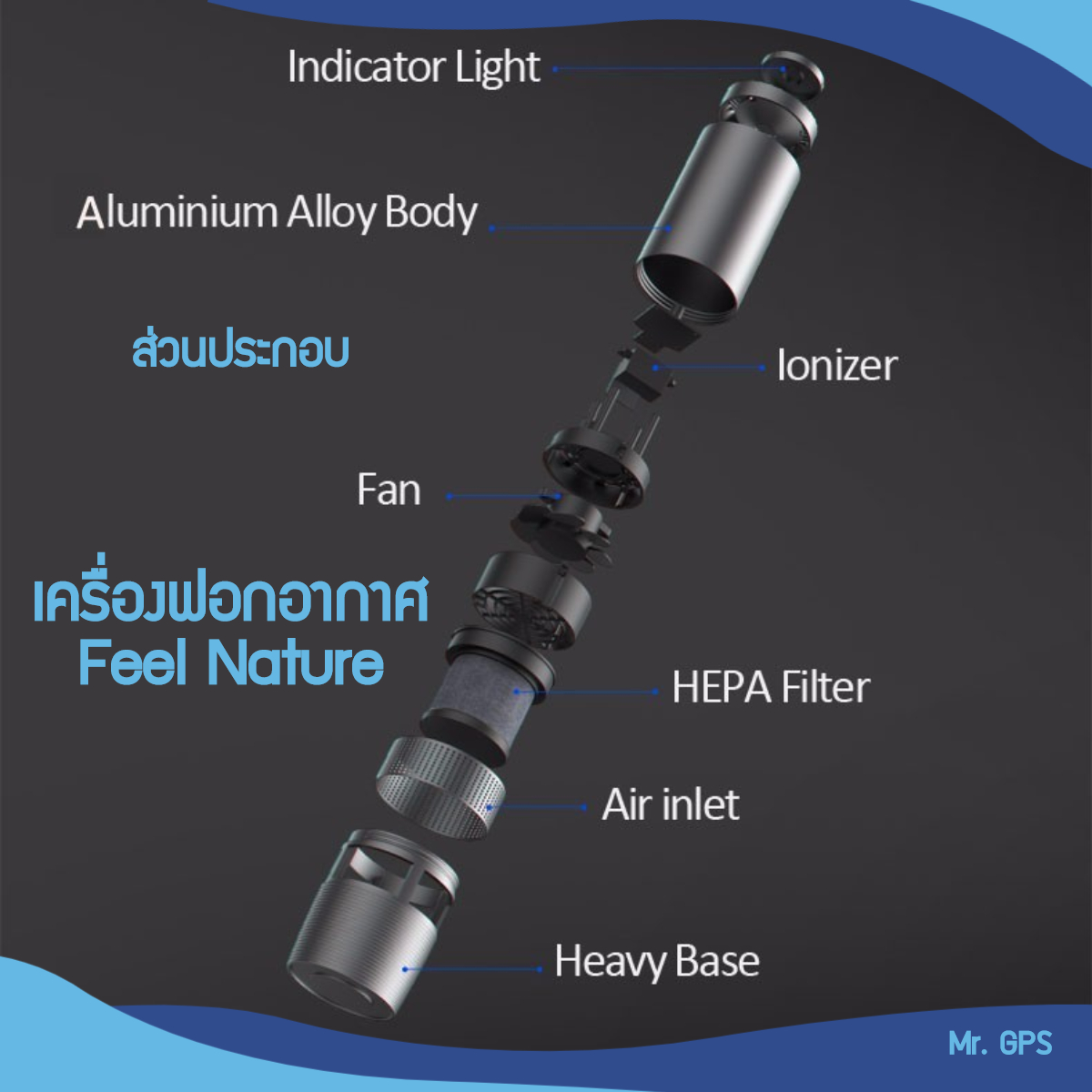 เครื่องฟอกอากาศ Feel Nature ใช้ได้ทั้งในรถ หรือในบ้าน