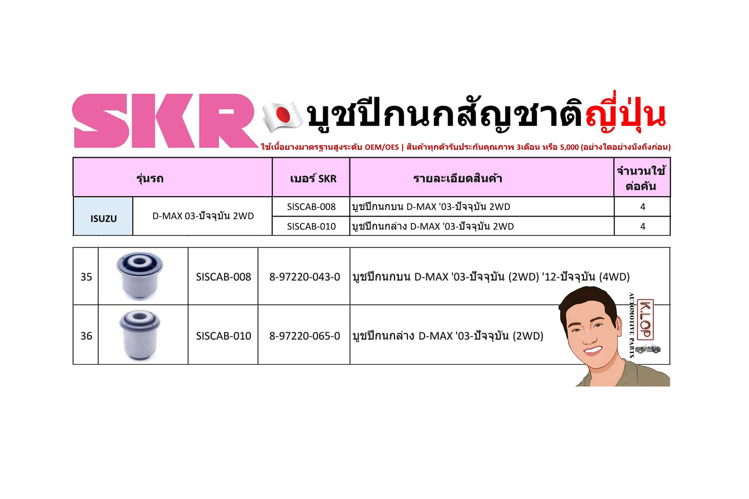 ชุด-บู๊ชปีกนก(SKR ญี่ปุ่น) ISUZU D-MAX ปี2003-ปัจจุบัน 2WD (รหัส) SISCAB-008 /SISCAB-010