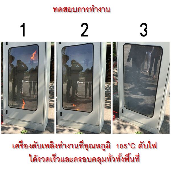 ระบบดับเพลิงอัตโนมัติ AutoTube