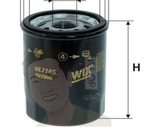 WL7166 กรองน้ำมันเครื่อง WIX รุ่น : Nissan U13 C23 ซันนี่ SR20DE, ซูซุกิG13B G16B