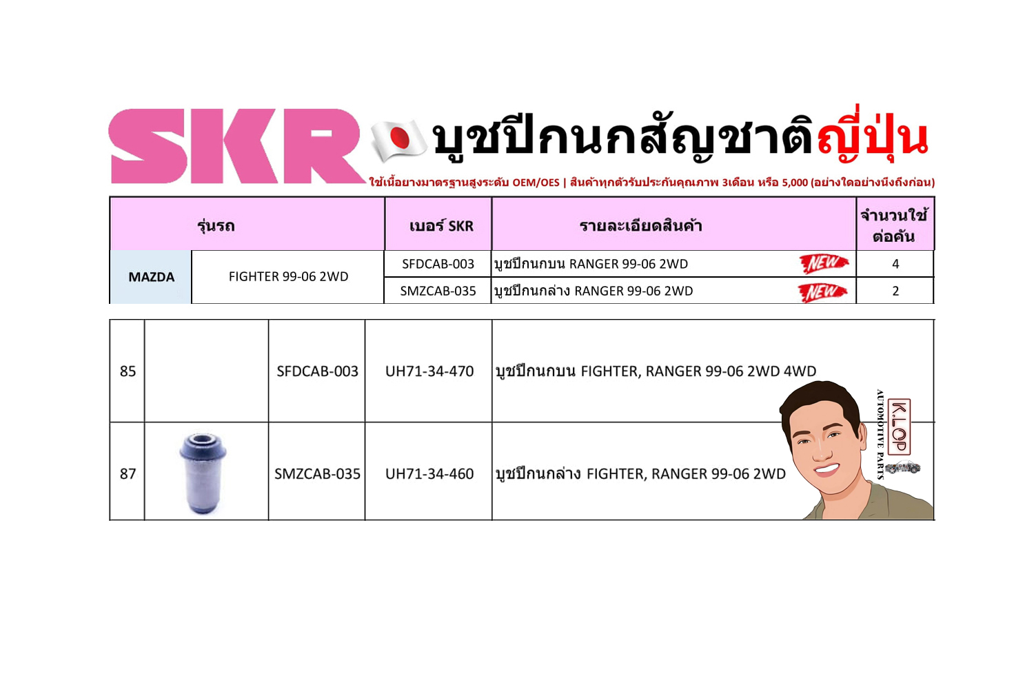 ชุด-บู๊ชปีกนก (SKR ญี่ปุ่น) MAZDA FIGHTER ปี1999-2006 2WD (รหัส) SFDCAB-003 /SMZCAB-035