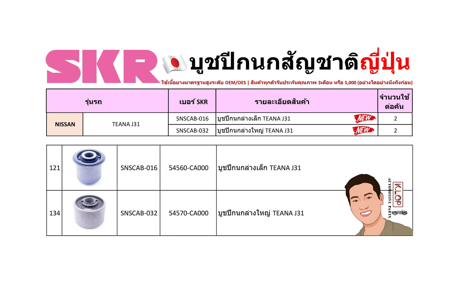 ชุด-บู๊ชปีกนก (SKR ญี่ปุ่น) NISSAN TEANA J31 (รหัส) SNSCAB-016 /SNSCAB-032