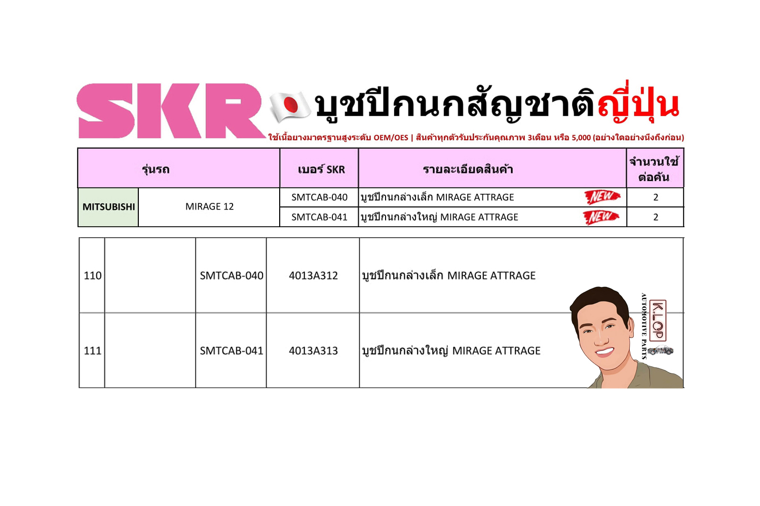 ชุด-บู๊ชปีกนก (SKR ญี่ปุ่น) MITSUBISHI MIRAGE ปี2012 (รหัส) SMTCAB-040 /SMTCAB-041