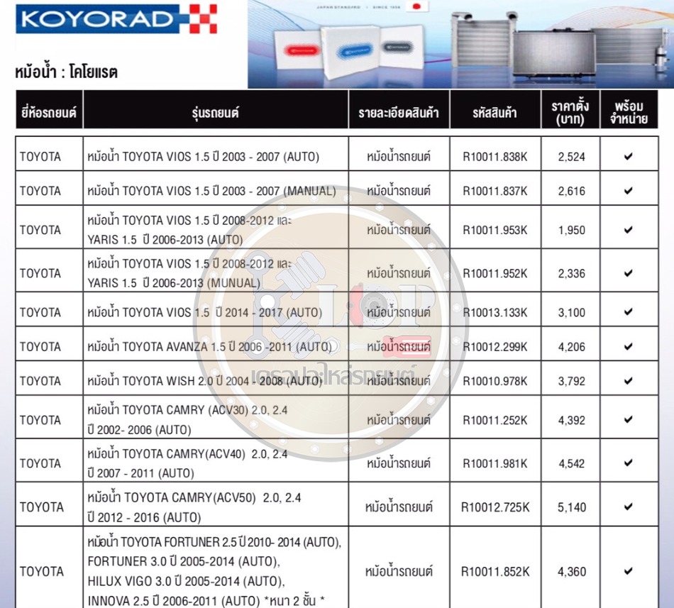 แผงหม้อน้ำ KOYORAD (TOYOTA รุ่นอื่นๆ สนใจติดต่อได้เลย ราคาดูตรงรายละเอียดครับ) MADE IN JAPAN