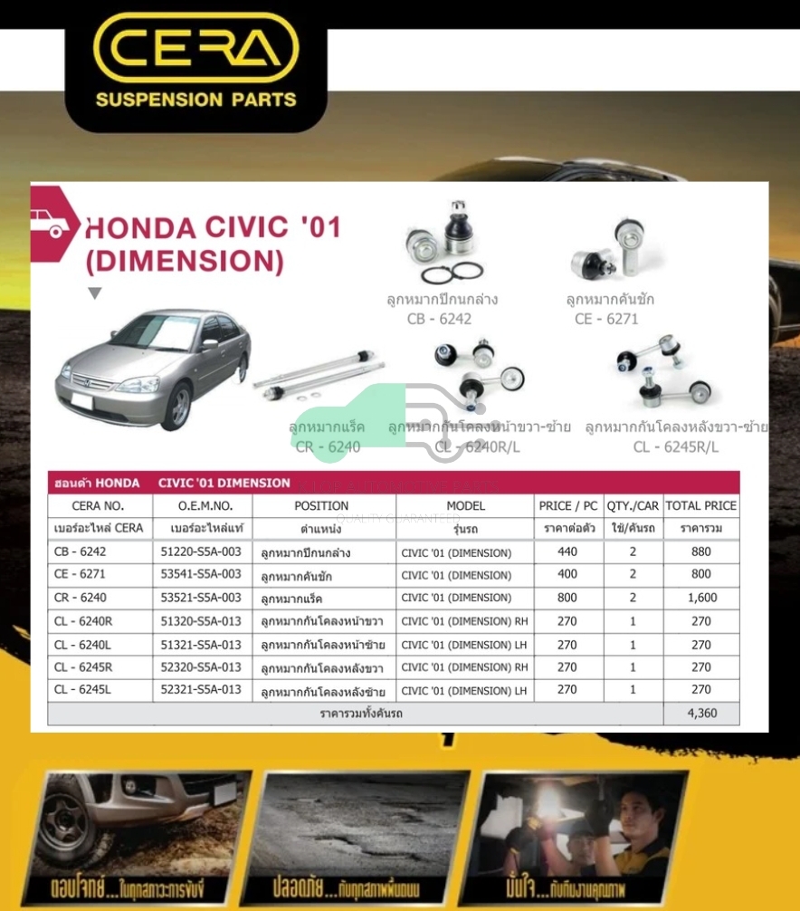ชุดเปลี่ยนลูกหมากช่วงล่าง CIVIC'01-'05 DIMENSION (MADE IN THAILAND) *** มาอุดหนุนสินค้าไทยกันครับ