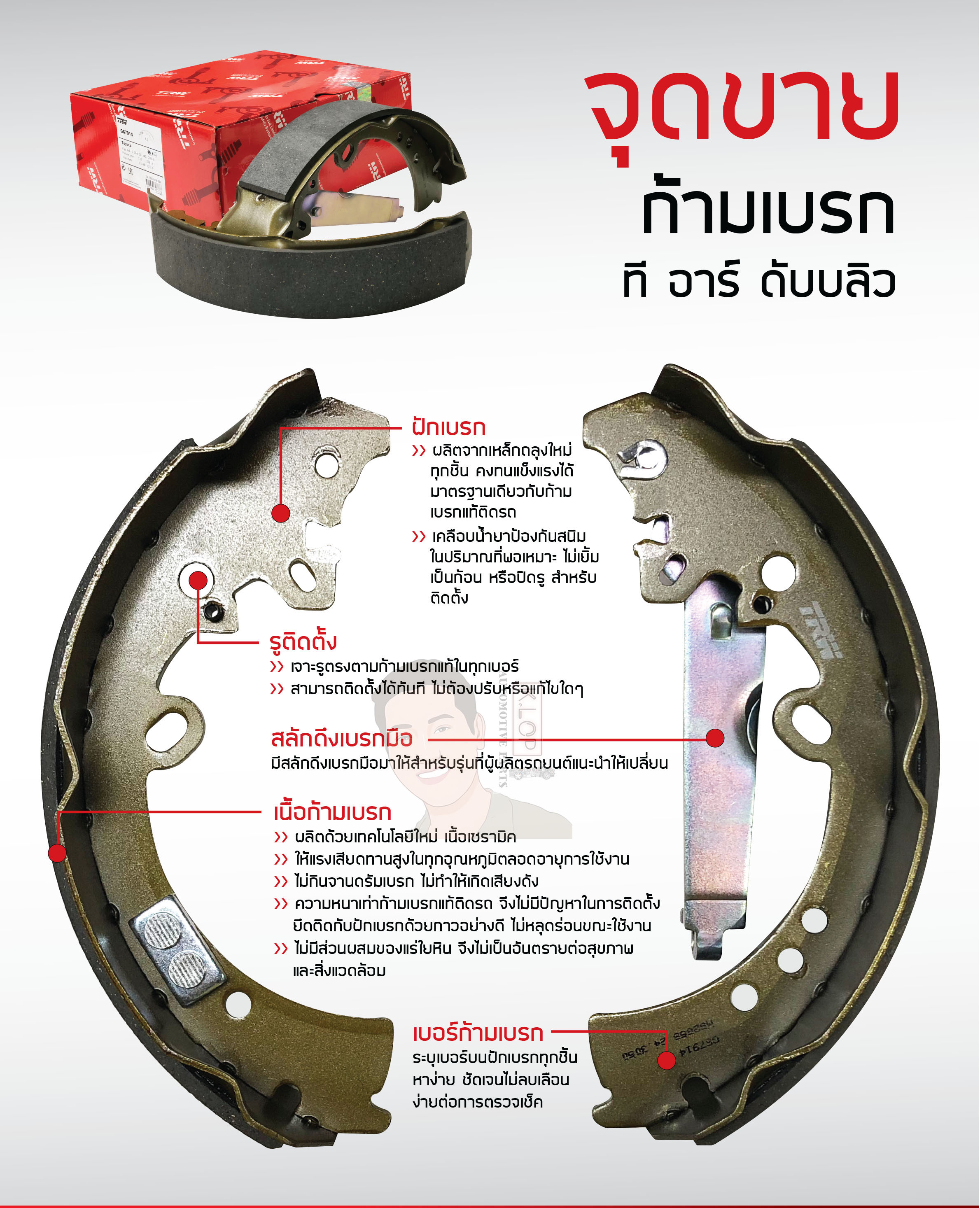 GS7358 ก้ามเบรกหลัง TRW : MITSUBISHI CEDIA 1.6 '02