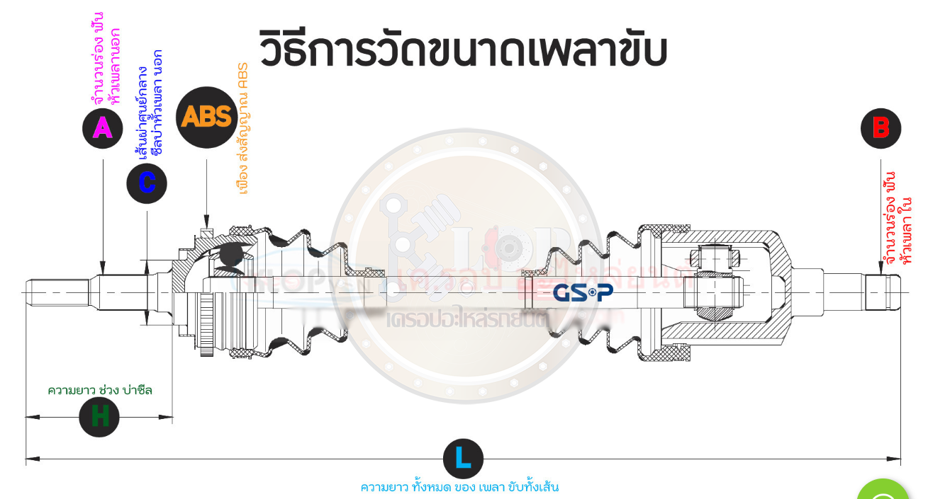 รหัสสินค้า 2700116 [เพลาขับรถยนต์ทั้งเส้นยี่ห้อ GS-P] (ด้าน R) (ABS = 43 T) SUZUKI SWIFT / ปี 09-12 1.5