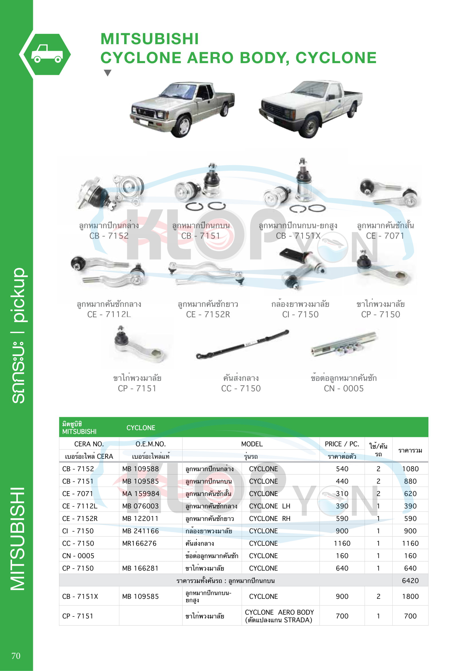 ชุด-ลูกหมากรถยนต์ CERA (รถกระบะ pickup) Mitsubishi-ทุกรุ่น