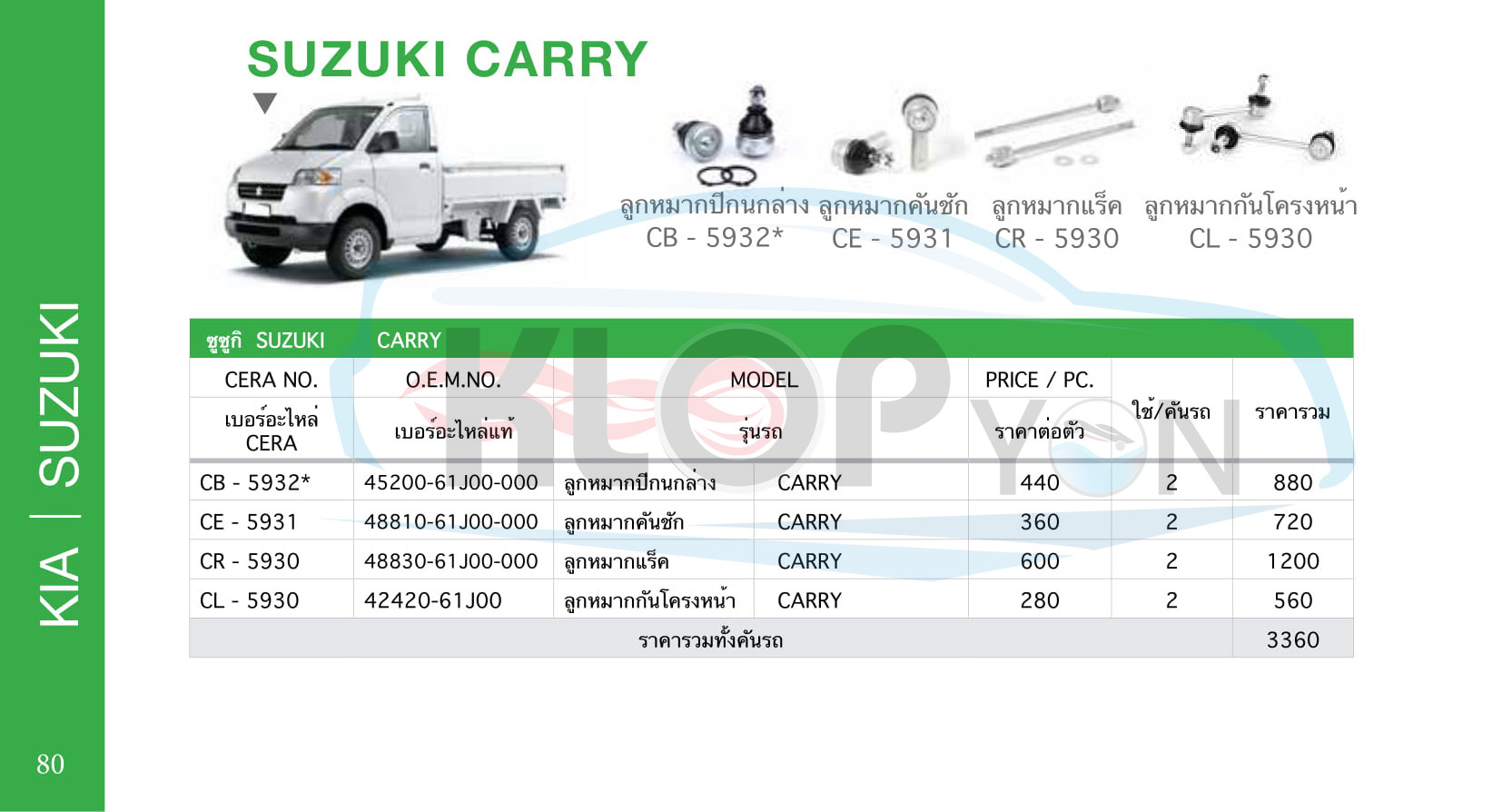 ชุด-ลูกหมากรถยนต์ CERA (รถกระบะ pickup) Suzuki-ทุกรุ่น