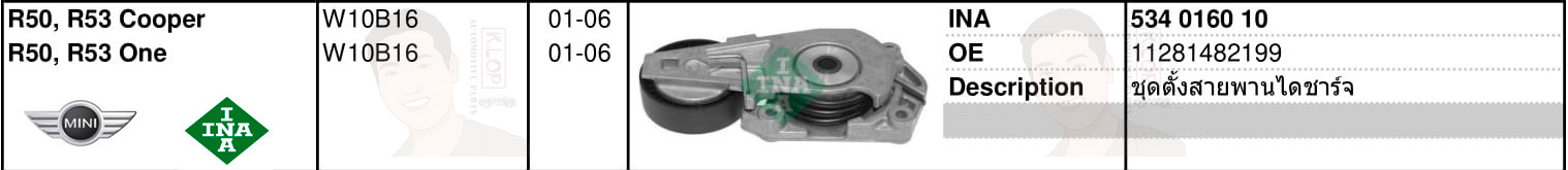 อะไหล่จัดชุด-ระบบลูกรอกสายพานหน้าเครื่อง/ราวลิ้น(ไทม์มิ่ง)(INA) MINI R50,R53 Cooper ,R53 One (เครื่องยนต์ W10B16)