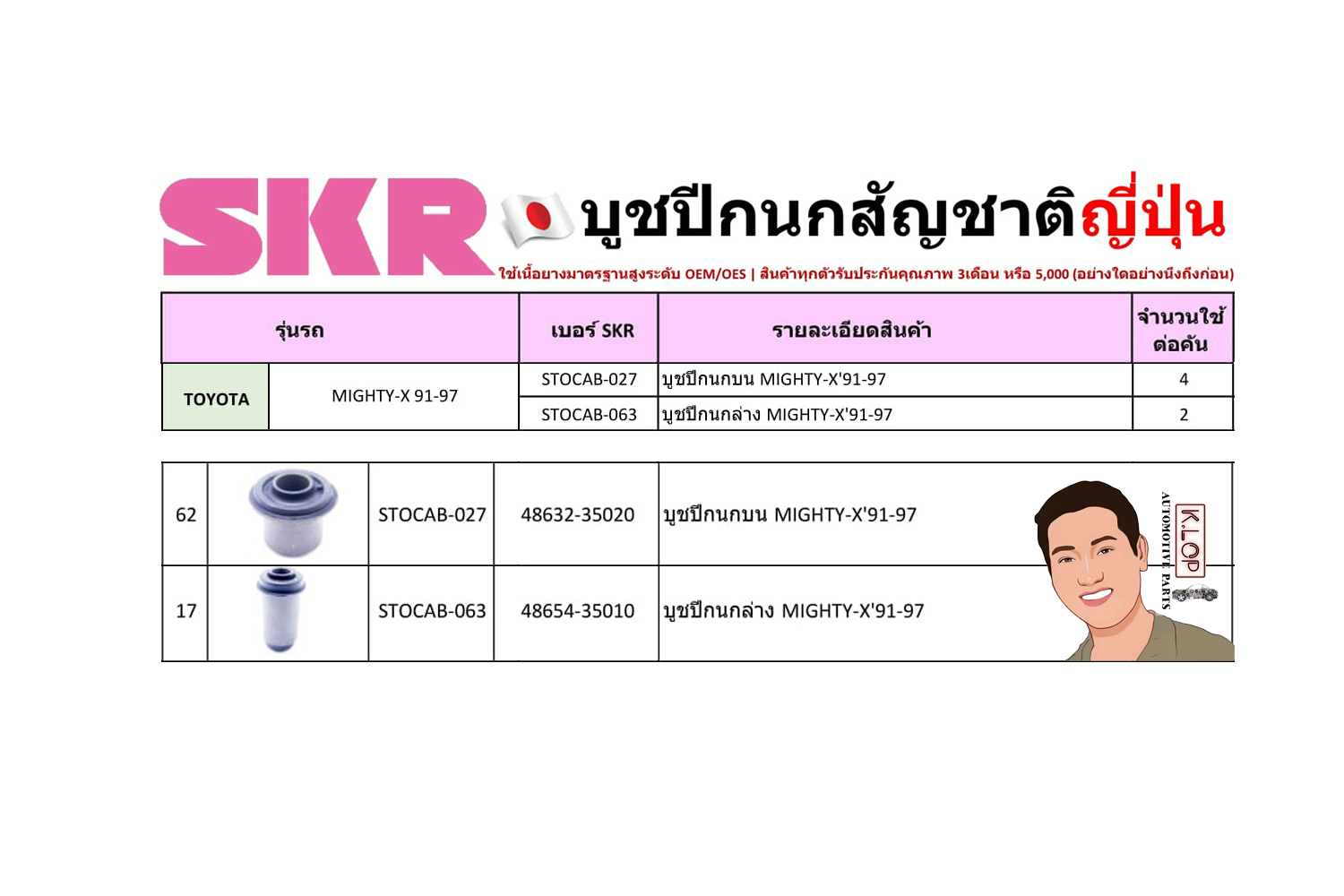 ชุด-บู๊ชปีกนก (SKR ญี่ปุ่น) TOYOTA MIGHTY-X ปี1991-1997 (รหัส) STOCAB-027 /STOCAB-063