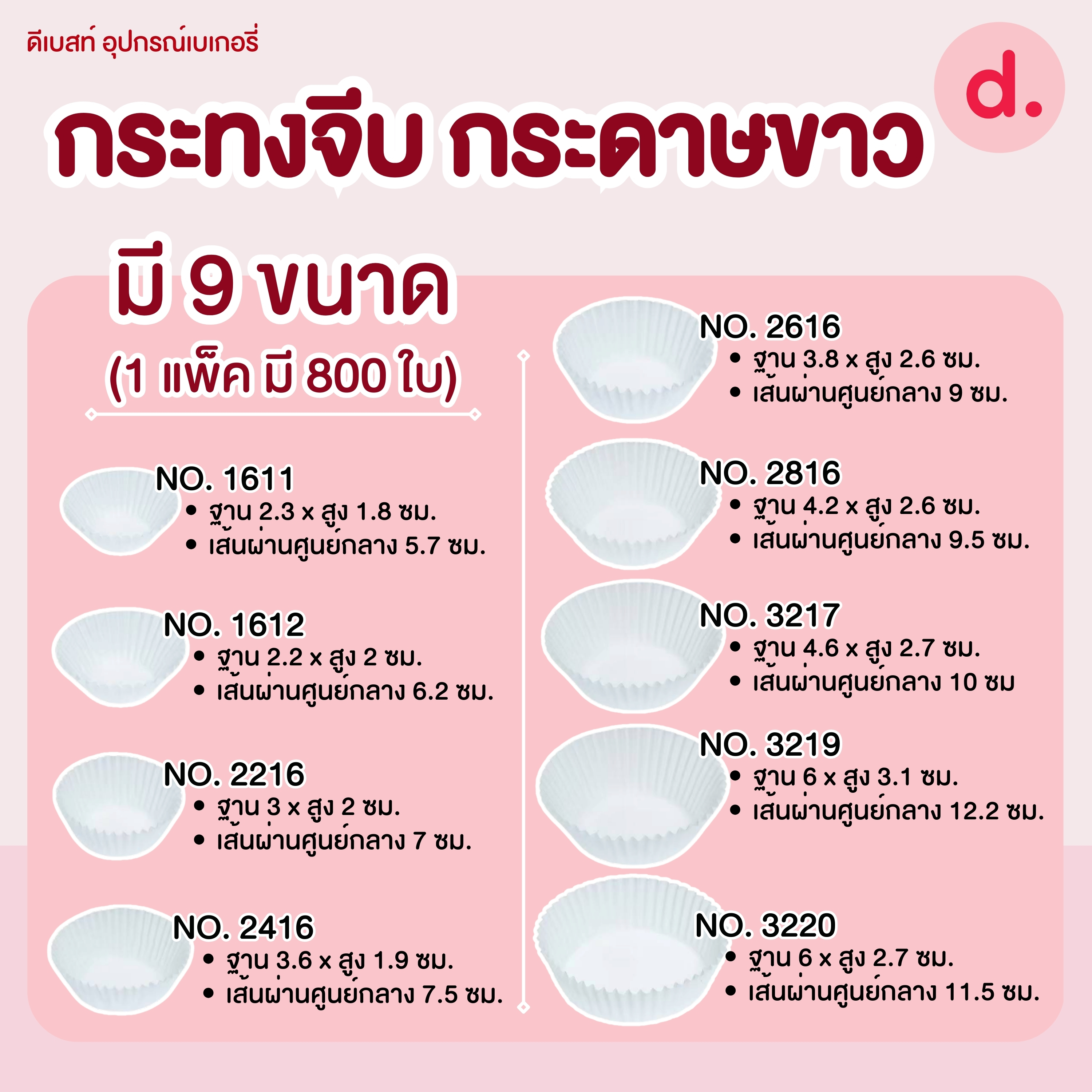 TLกระทงจีบ กระดาษขาว มี 9 ขนาด (1 แพ็ค มี 800 ใบ)