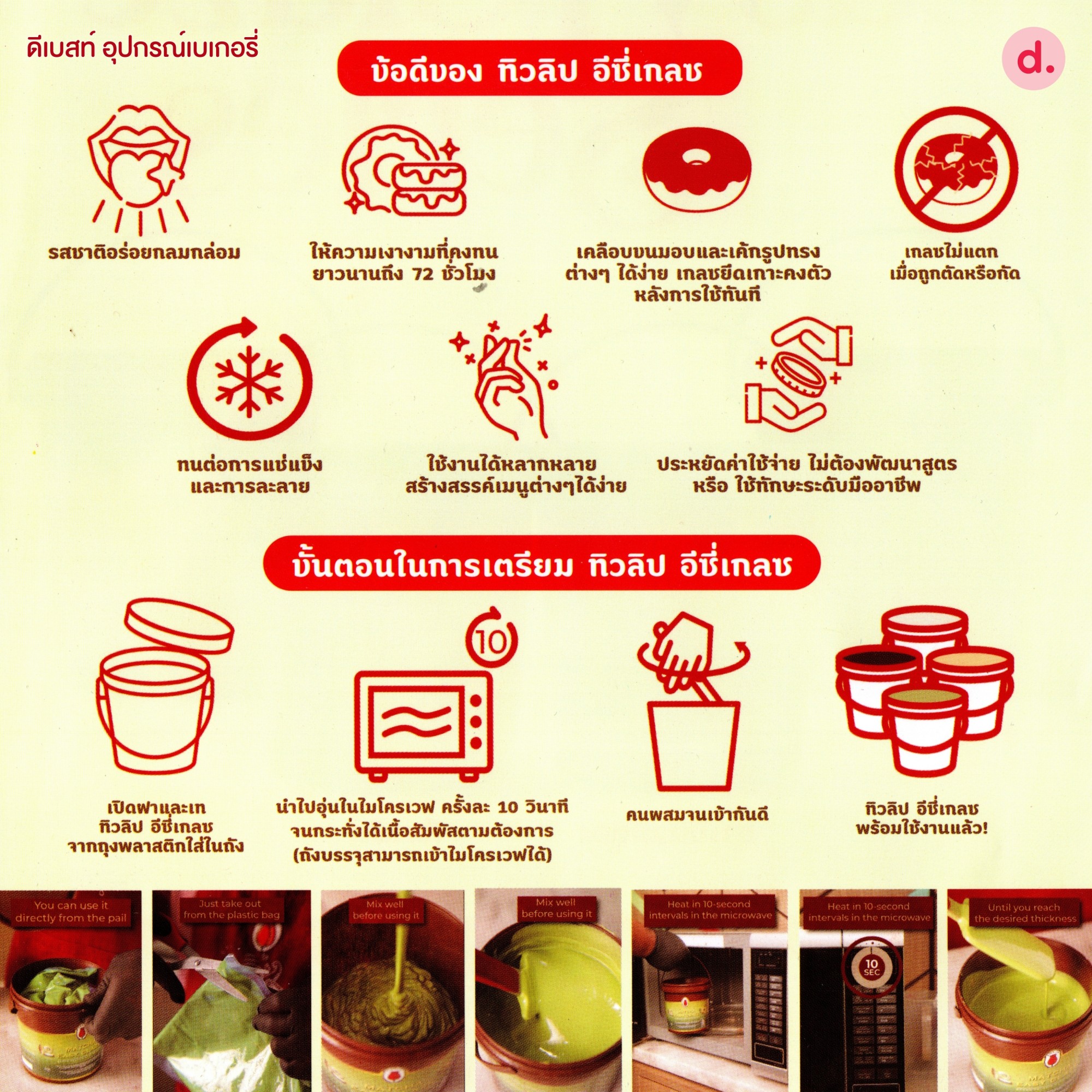 Tulip Easy Glaze ทิวลิป อีซี่เกลซ สำหรับเคลือบหน้าขนม ขนาด 1,000 กรัม