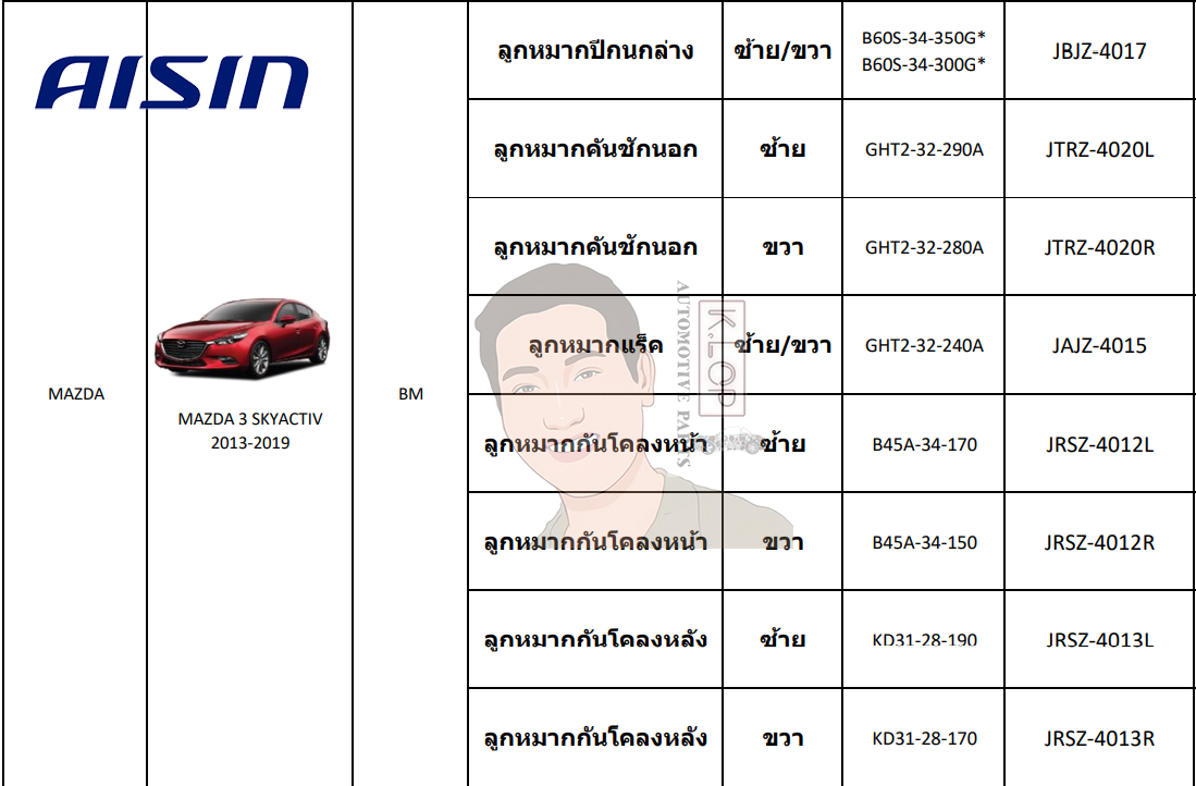 ชุดลูกหมาก AISIN : MAZDA 3 SKYACTIV 2013-2019
