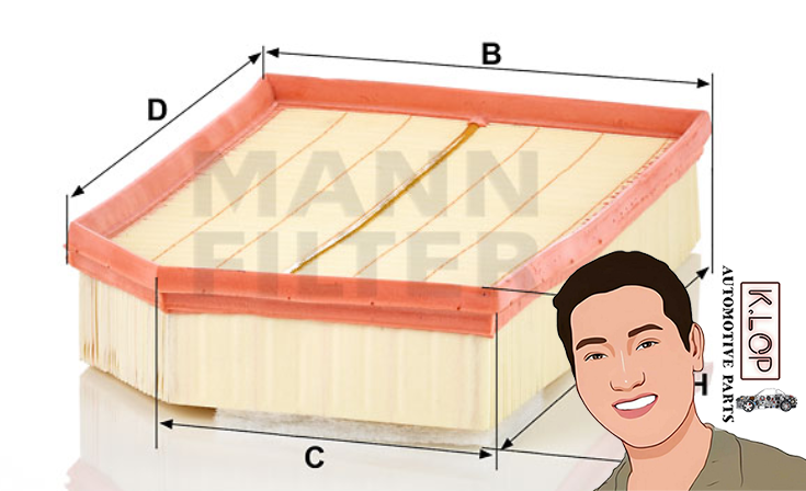 C33194 ไส้กรองอากาศ (VOLVO) XC70, XC 90 (2.4 D5, 2.5 T, 3.0 T6) : MANN-FILTER แท้นำเข้ายุโรป