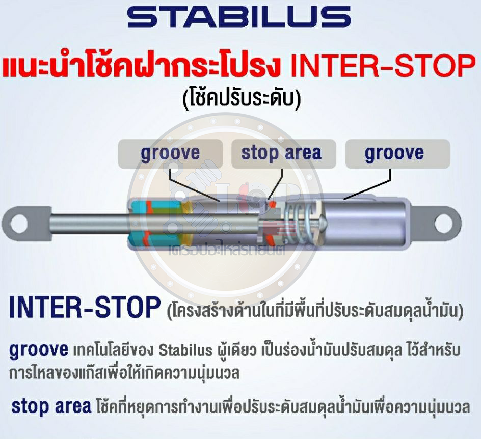 โช๊คฝากระโปรง-หลัง (STABILUS) TOYOTA Prius ZVW30 2009-2016 ***ราคาต่อคู่