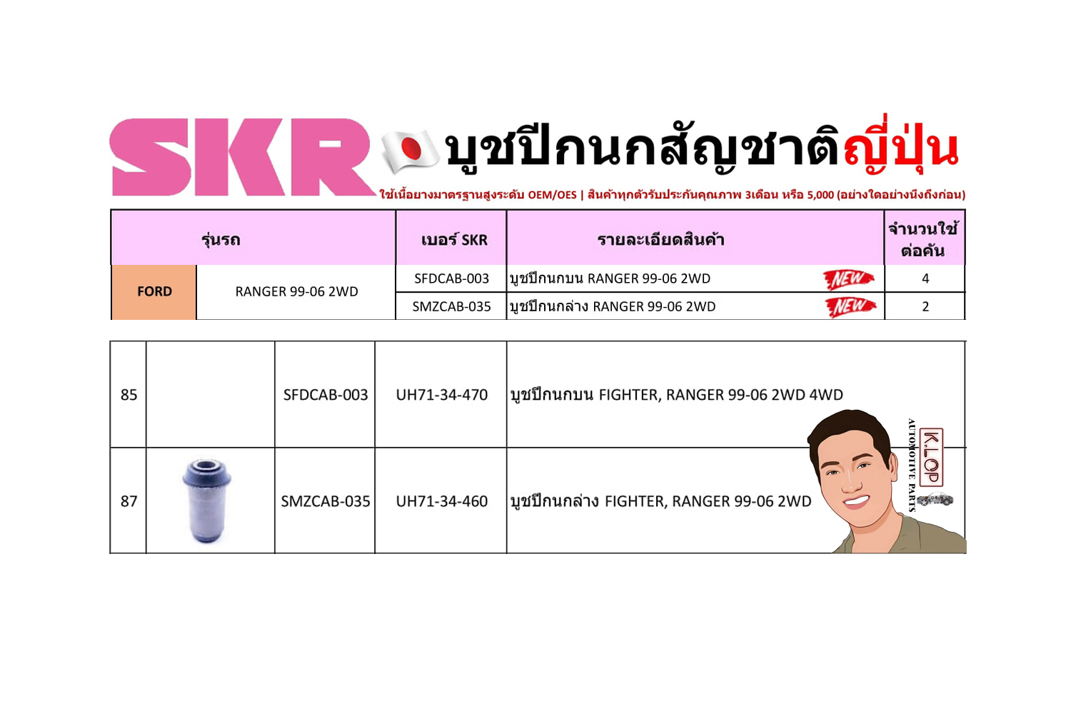 ชุด-บู๊ชปีกนก (SKR ญี่ปุ่น) FORD RANGER ปี1999-2006 2WD (รหัส) SFDCAB-003 /SMZCAB-035