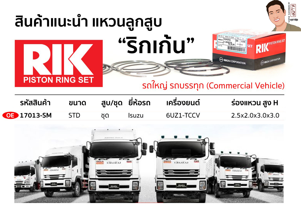 OE 17013-SM แหวนลูกสูบ(RIK-ริกเก้น) ขนาด STD ชุด Isuzu เครื่องยนต์ 6UZ1-TCCV ร่องแหวน สูง H 2.5x2.0x3.0x3.0