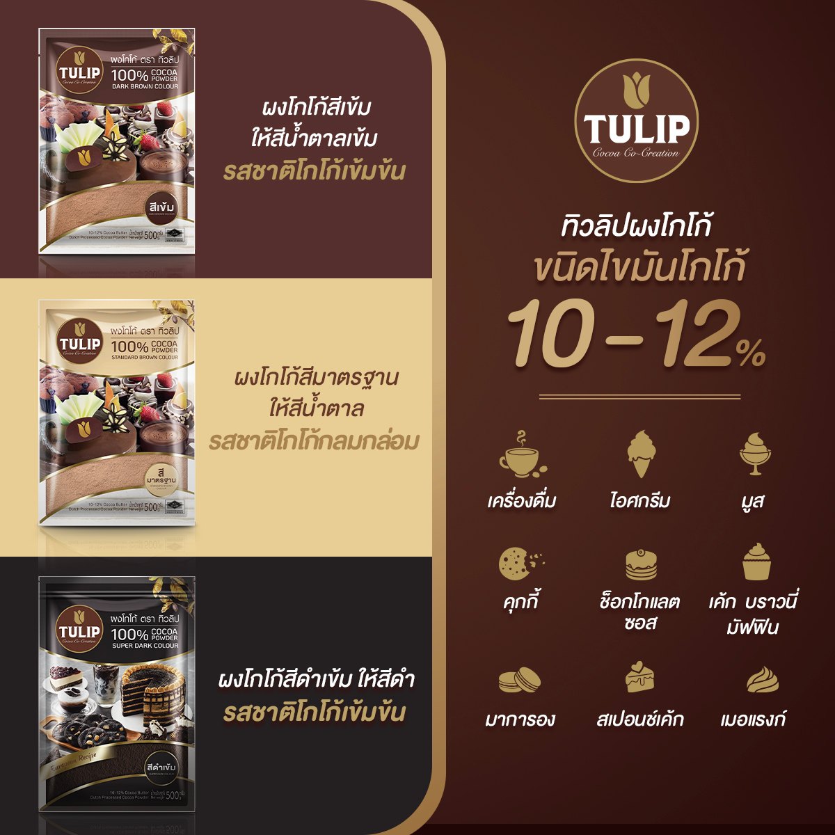 Tulip ผงโกโก้ตราทิวลิป ขนาด 440 กรัม