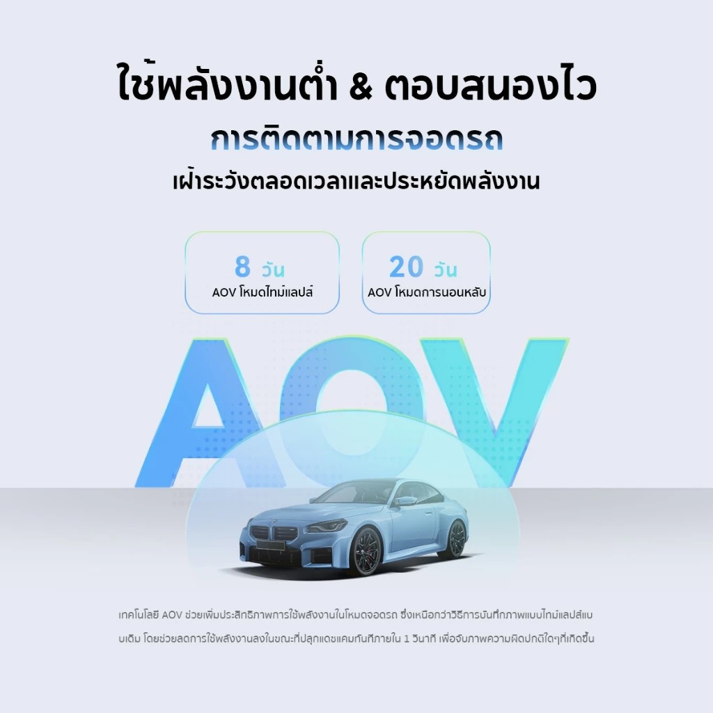 DDPAI รุ่น MINI 2X (หน้าอย่างเดียว) ไม่รวมติดตั้ง