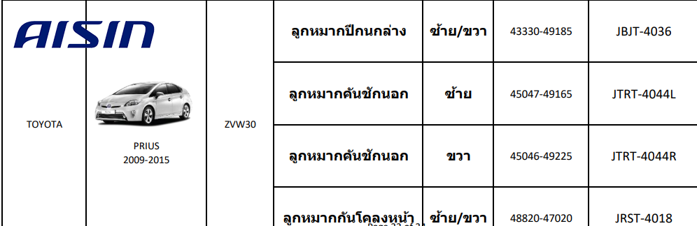 ชุดลูกหมาก AISIN : Toyota Prius 2009-2015