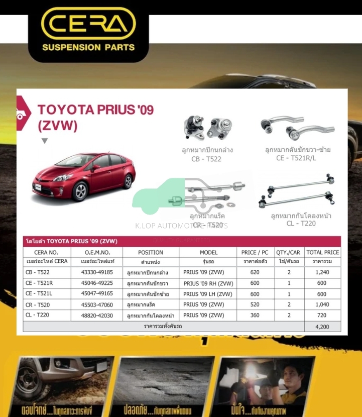 ชุดเปลี่ยนลูกหมากช่วงล่าง (CERA) PRIUS 2009- (MADE IN THAILAND) *** มาอุดหนุนสินค้าไทยกันครับ