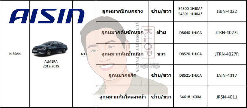 ชุดลูกหมาก AISIN : ALMERA 2012-2019