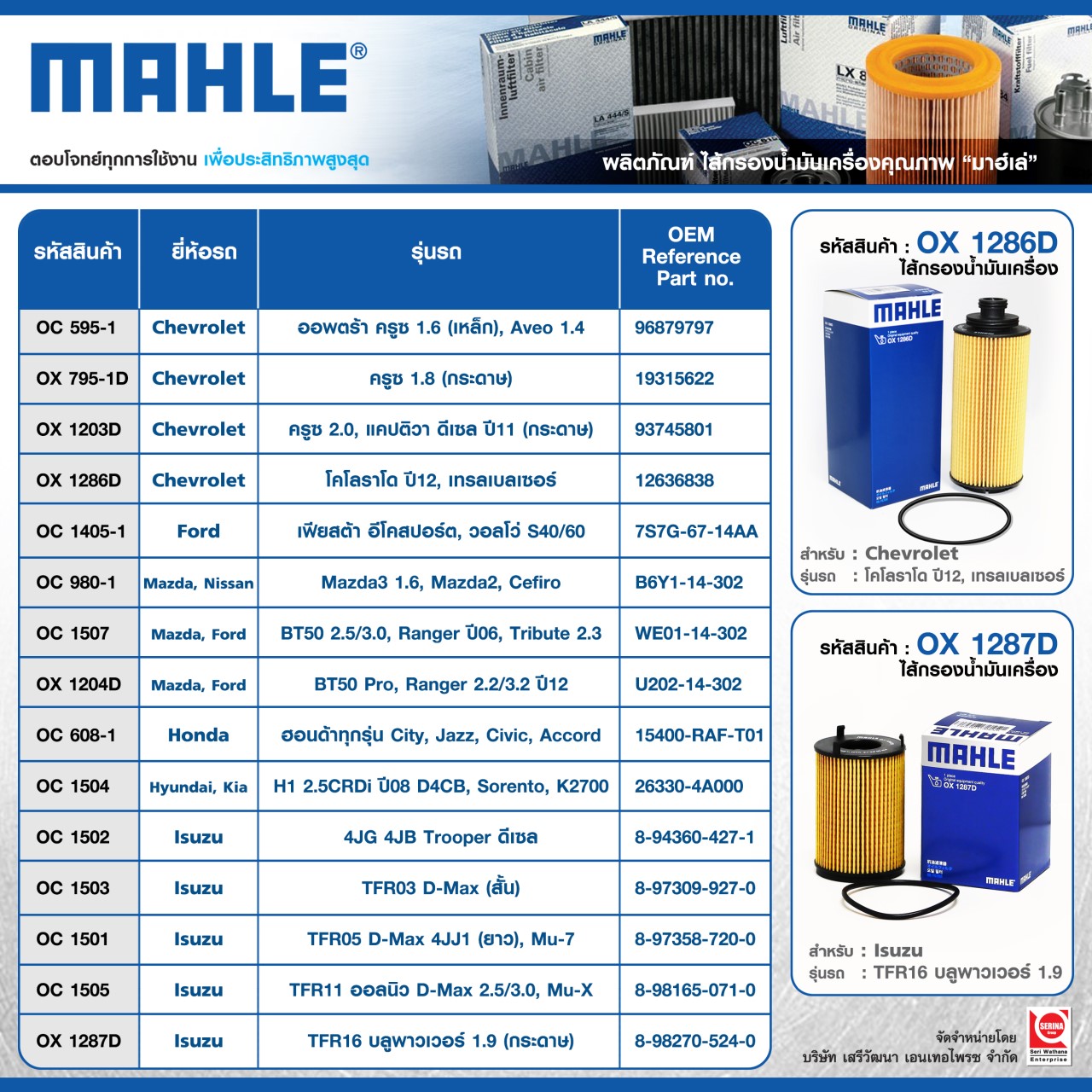 รวม-ไส้กรองน้ำมันเครื่อง-ญี่ปุ่นแท้ (ยี่ห้อ MAHLE,SERINA) สำหรับ รถเอเชีย