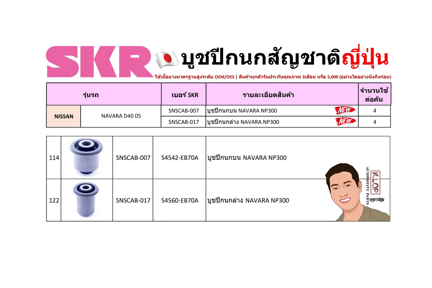 ชุด-บู๊ชปีกนก (SKR ญี่ปุ่น) NISSAN NAVARA D40 ปี2005 (รหัส) SNSCAB-007 /SNSCAB-017