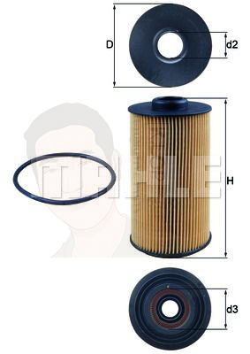 OX 152-1D กรองน้ำมันเครื่อง (BMW M60, M62 / 5 (E34 E39) 7 (E32 E38) ปี94