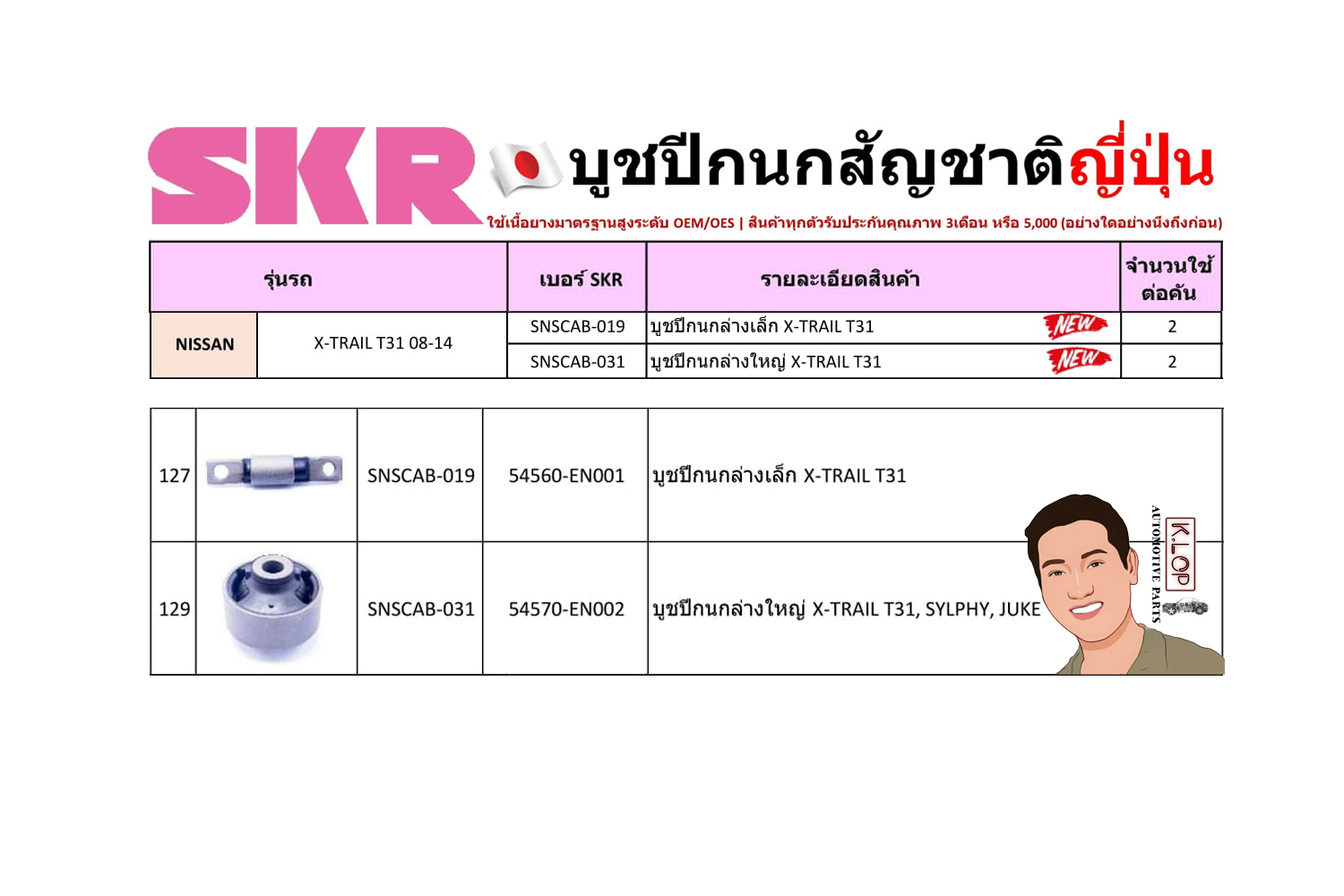 ชุด-บู๊ชปีกนก (SKR ญี่ปุ่น) NISSAN X-TRAIL T31 ปี2008-2014 (รหัส) SNSCAB-019 /SNSCAB-031