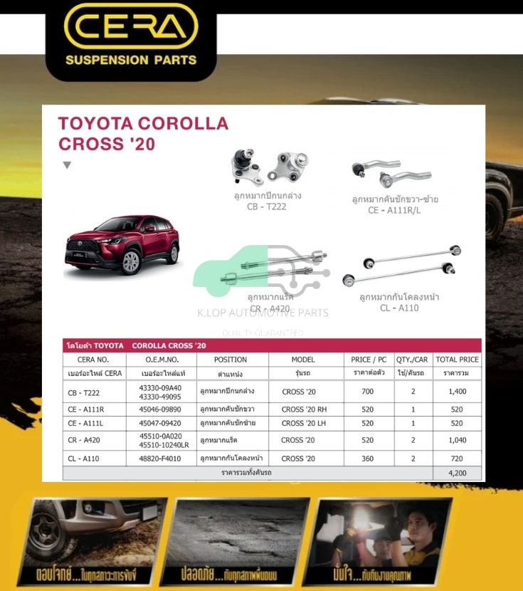 ชุดเปลี่ยนลูกหมากช่วงล่าง (CERA) COROLLA CROSS 2020 (MADE IN THAILAND) *** มาอุดหนุนสินค้าไทยกันครับ