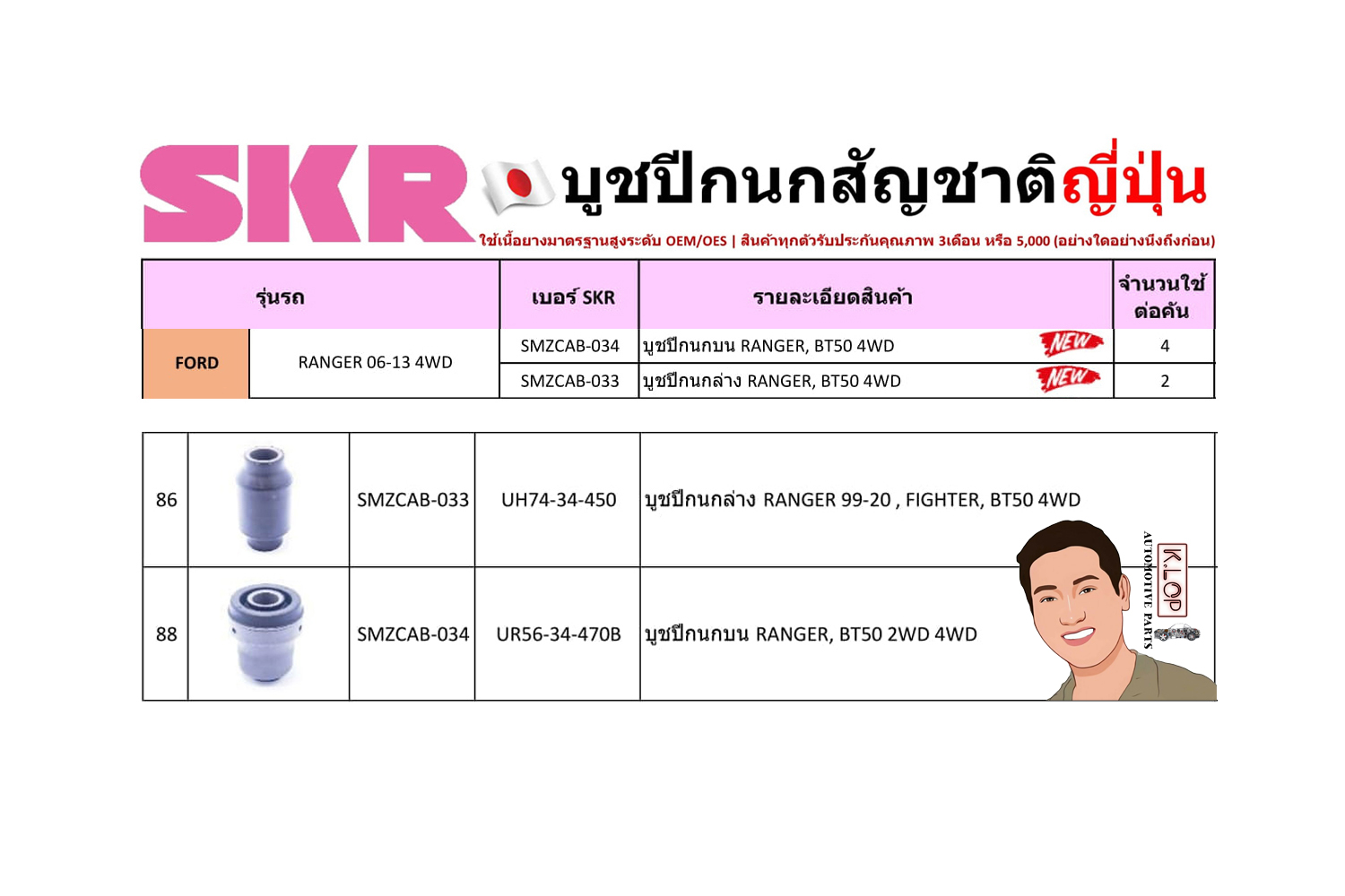 ชุด-บู๊ชปีกนก (SKR ญี่ปุ่น) FORD RANGER ปี2006-2013 4WD (รหัส) SMZCAB-034 /SMZCAB-033