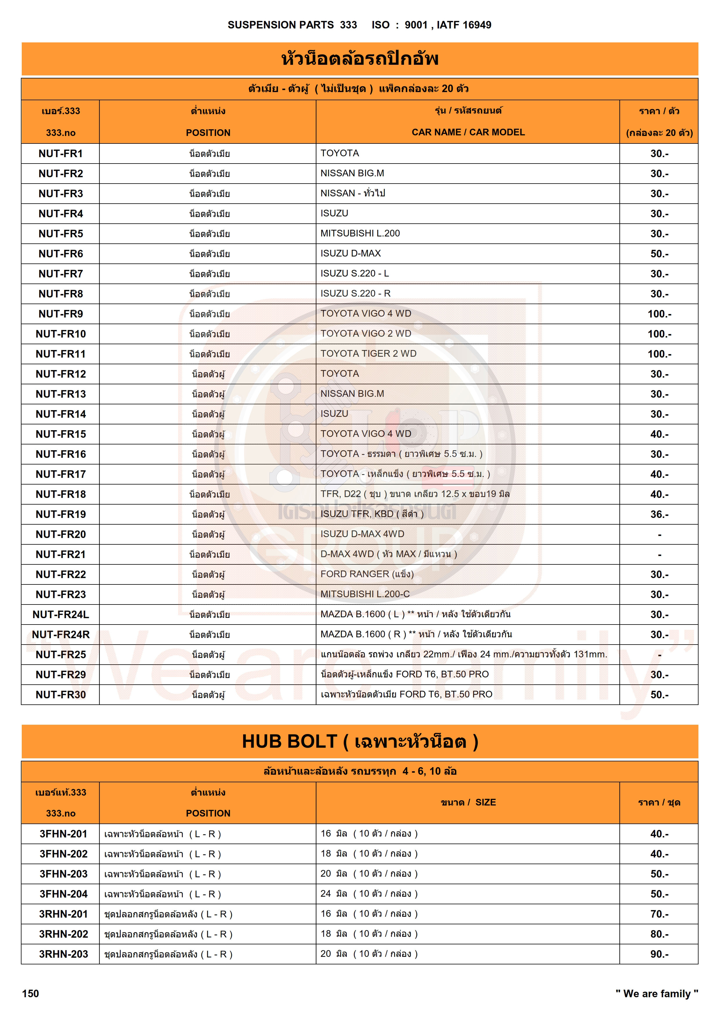 รายการ-สกรูน๊อตล้อหน้า-หลัง รถกระบะ HUB BOLT (PICK UP) (333&CJ)