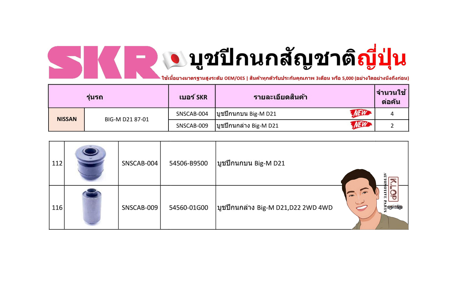 ชุด-บู๊ชปีกนก (SKR ญี่ปุ่น) NISSAN BIG-M D21 ปี1987-2001 (รหัส) SNSCAB-004 /SNSCAB-009