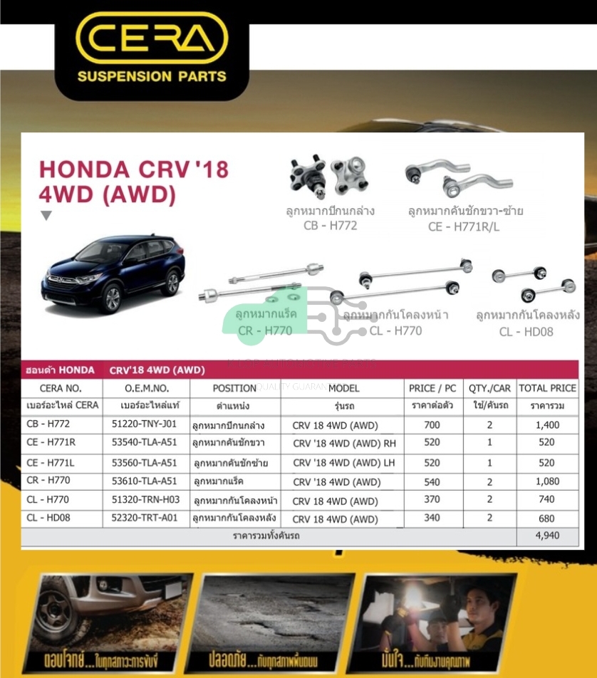 ชุดเปลี่ยนลูกหมากช่วงล่าง(CERA) Honda CR-V 2018 4WD (AWD) (MADE IN THAILAND) *** มาอุดหนุนสินค้าไทยกันครับ