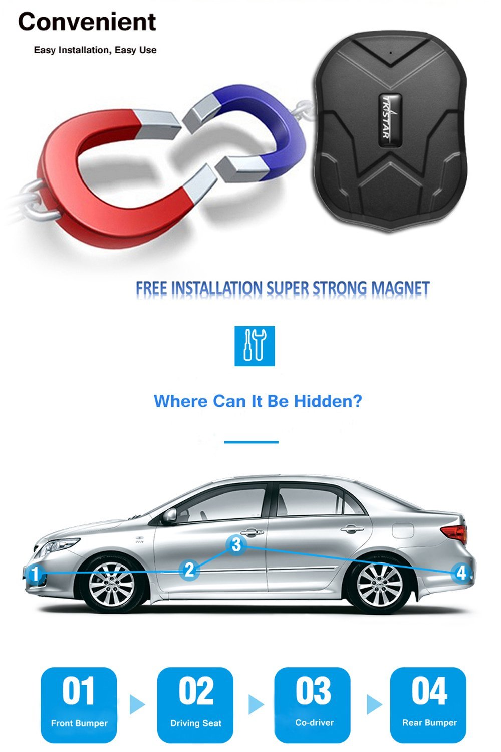 GPS ติดรถ, ติดตามรถ, Tracking Unit TKSTAR ติดตามรถยนต์, ติดตามคน