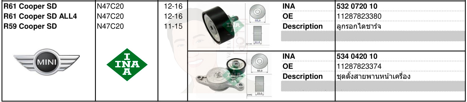 อะไหล่จัดชุด-ระบบลูกรอกสายพานหน้าเครื่อง/ราวลิ้น(ไทม์มิ่ง)(INA) MINI R61 Cooper SD,Cooper SD ALL4 /R59 Cooper SD (เครื่องยนต์ N47C20)